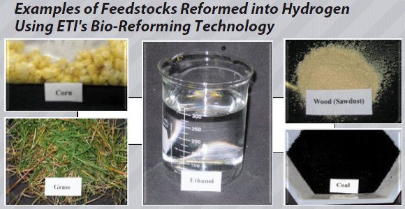 5 feedstocks